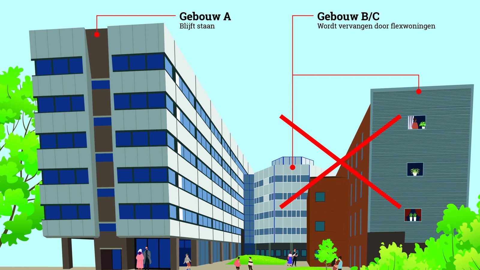 Circulair slopen aan de Robonsbosweg: bijna alles krijgt een tweede leven - Gemeente Alkmaar
